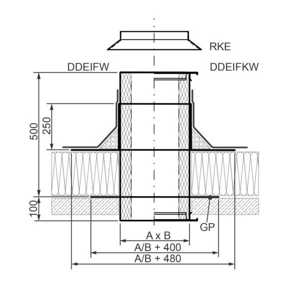 Dachdurchführung 2-schalig isoliert DDEIFW